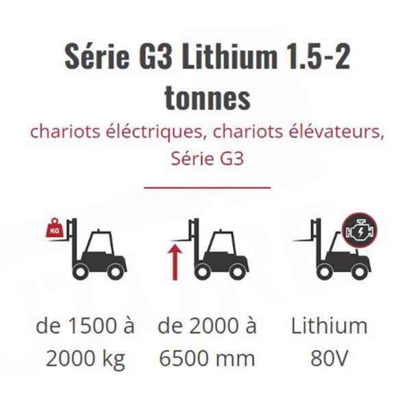 Capacités des chariots électriques Heli série G3 Lithium