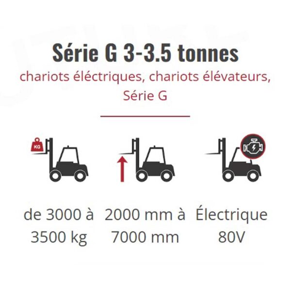 Capacités des chariots électriques Heli série G Lithium